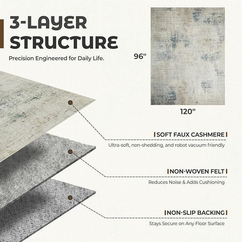 8x10 Washable Rugs, Ultra Soft Faux Wool Retro Carpets, Non Slip Backing - Image 2