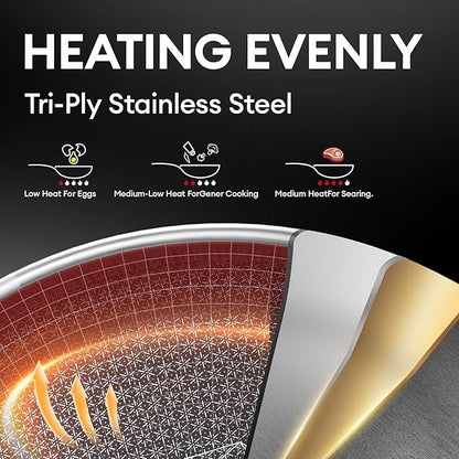 COOKER KING Stainless Steel Pans Set of 3, Nonstick Frying Pans, Induction Pan - Image 3