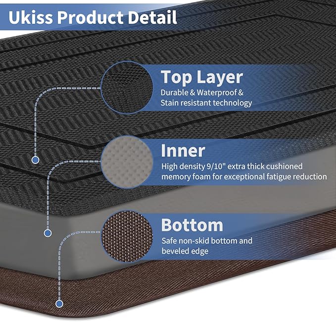 UKISS 9/10"" Extra Thick Cushioned Anti Fatigue Kitchen Mat, Waterproof High - Image 6