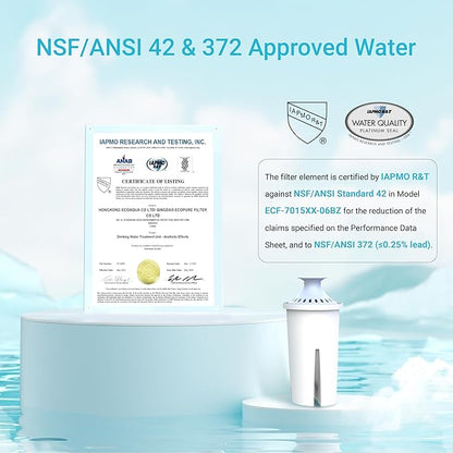AQUA CREST 06-AL Alkaline Water Filter, Replacement - Image 3