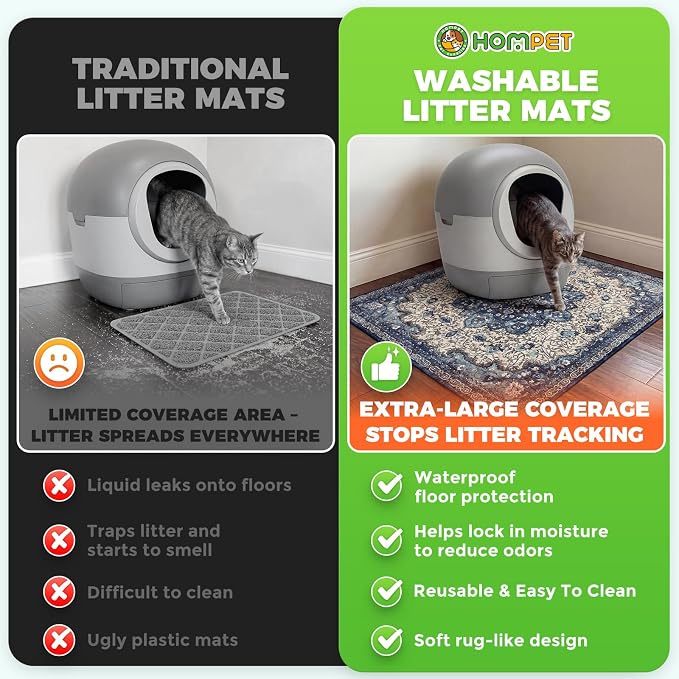 Hompet Cat Litter Mat 2 Pack, 48x60 Large Machine Washable Trapping Mats - Image 3