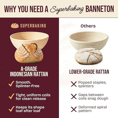 Superbaking Sourdough Starter Kit, Sourdough Bread Baking Supplies, Sourdough - Image 5