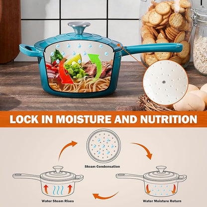 Homikit 1 QT & 2 QT Saucepan Set, Enameled Cast Iron Saucepan - Image 3