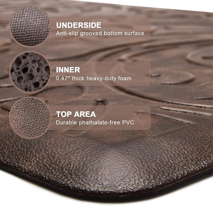 KMAT Kitchen Mat Cushioned Anti-Fatigue Waterproof Non-Slip Standing Mat - Image 3