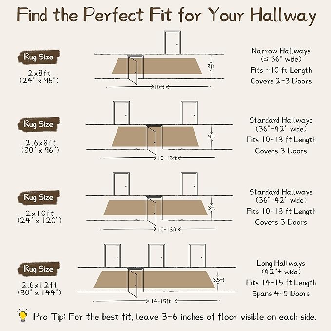 Washable Carpet Runners for Hallway 8ft-Non Slip Floor Runners for Dogs - Image 9
