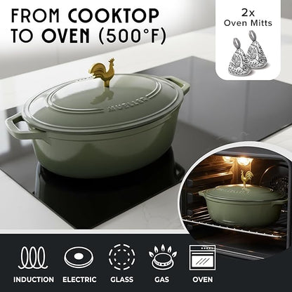 MUELLER HOME 5.5 Quart Enameled Cast Iron Oval Dutch Oven w Rooster Knob & - Image 4