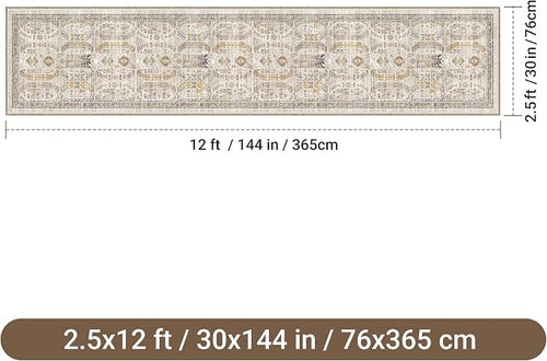 2'6" x 12'Non Slip Runner Rugs - Image 2