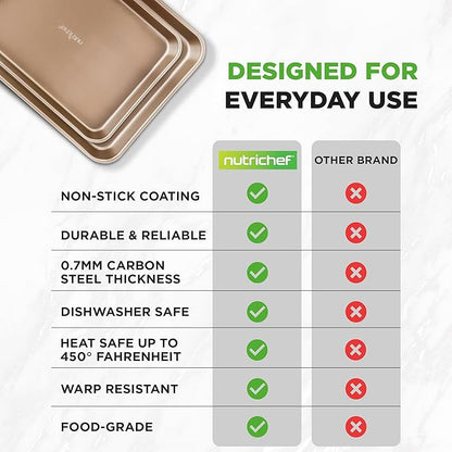 NutriChef 2 Piece Cookie Sheets - Image 4