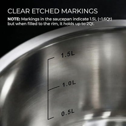 SUNHOUSE Stainless Steel Sauce Pan - Image 5