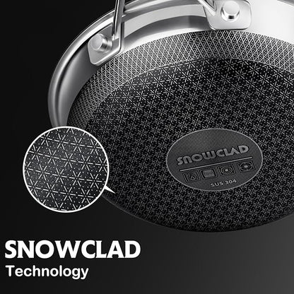 SNOWCLAD Pots and Pans Set Non Stick, Non Stick Frying Pans, Saute Pan & Stock - Image 7