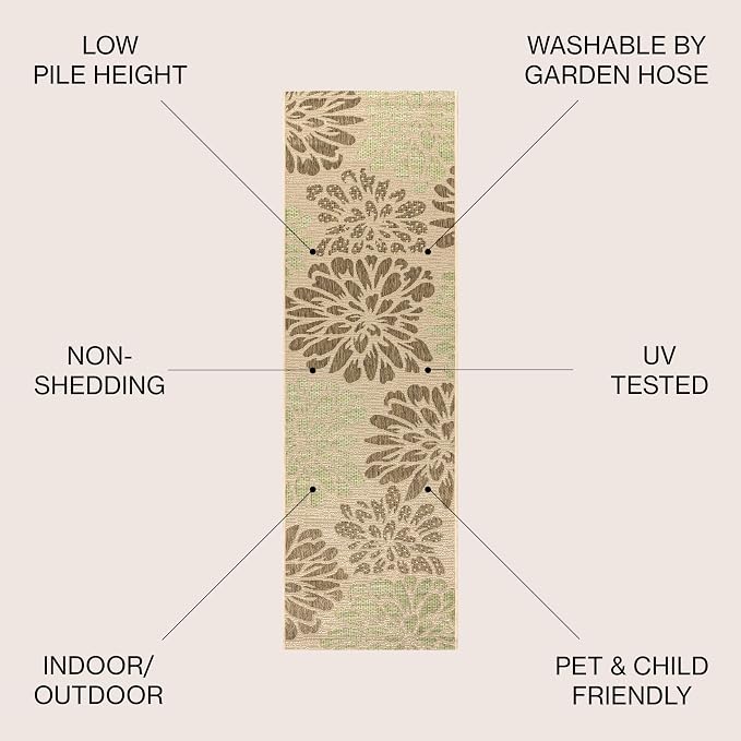 JONATHAN Y Floral Textured Weave Indoor Outdoor Runner Rug 2X10 Sage/Brown - Image 2