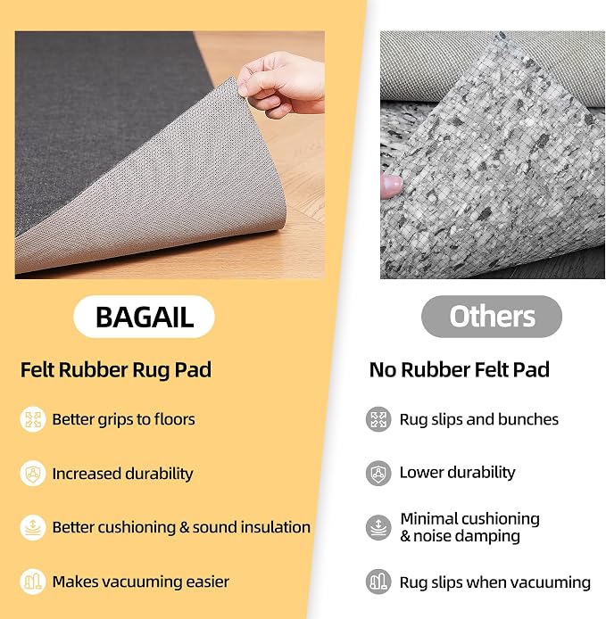 BAGAIL Felt and Natural Rubber Backing Rug Pads 3/8” Thick, 8 x 10 Ft Non Slip - Image 6