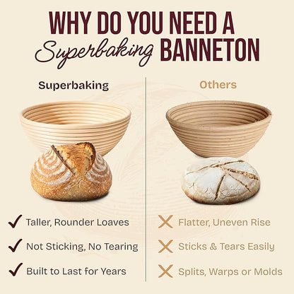 Superbaking Banneton Bread Proofing Basket, Sourdough Bread Baking Supplies - Image 5