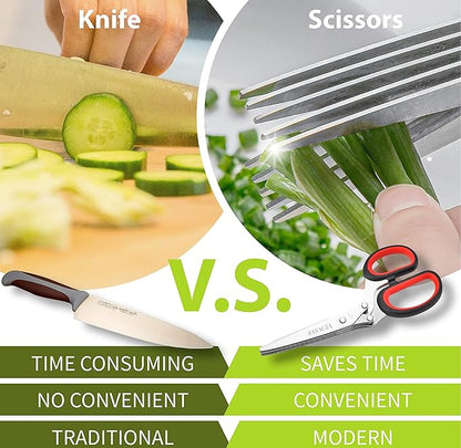 Herb Scissors with 5 Blades & Cleaning Kit, Stainless Steel Kitchen Shears - Image 6