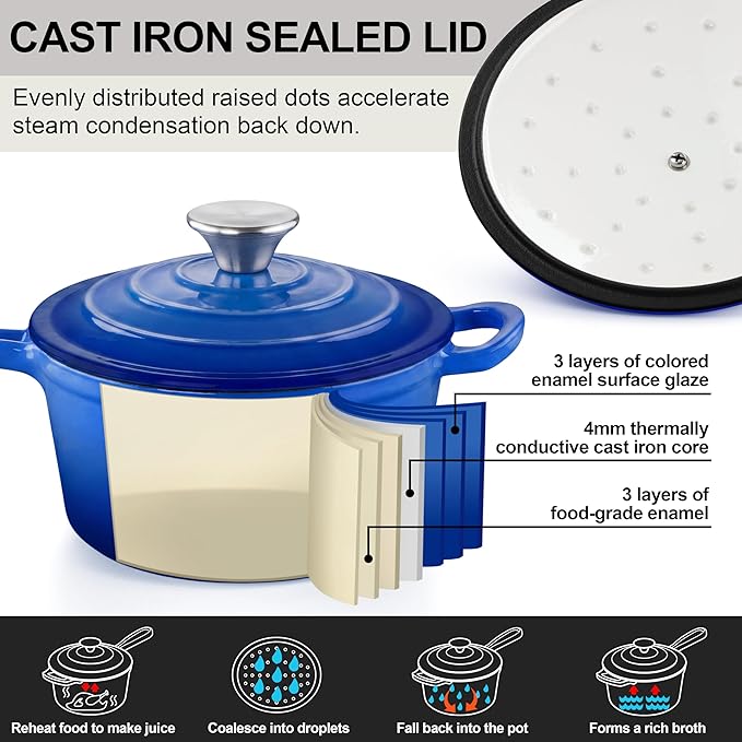 1 Quart Saucepan with Lid, Leonyo Enameled Cast Iron Dutch Oven Pot, Non Stick - Image 3