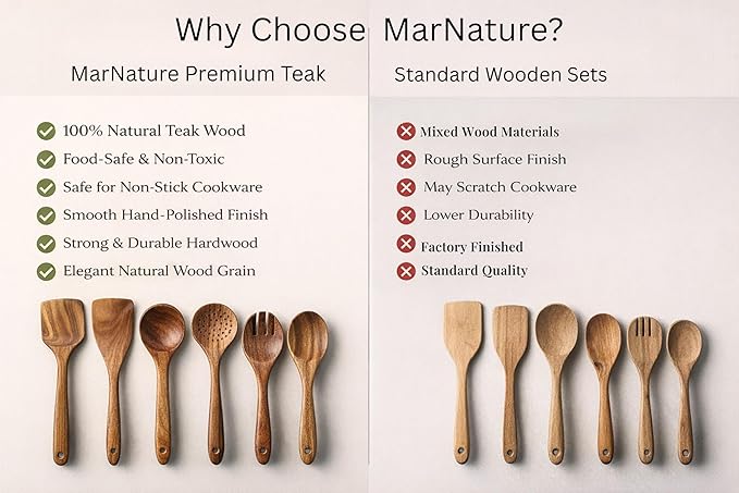 Teak Wood Kitchen Utensils Set – 6 Piece, Sustainable Teak Cooking Utensils - Image 6