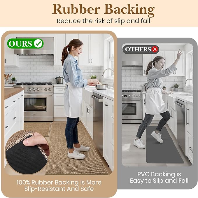Kitchen Rugs and Mats, Non Slip Washable Set of 2 PCS, Absorbent Kitchen Mats - Image 5