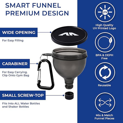 Protein Powder Funnel Set - Image 2