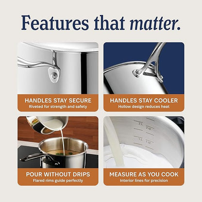 LEGEND COOKWARE 5-Ply Stainless Steel 5-Quart Dutch Oven - Image 5