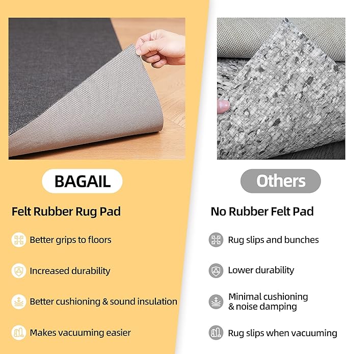 BAGAIL Felt and Natural Rubber Backing Rug Pads 1/8” Thick, 9 x 12 Ft Non Slip - Image 7