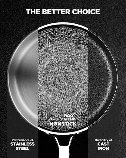 Nonstick Frying Pan Set with 2 Lid, Non-Toxic Tri-Ply Hybrid Ceramic Skillet 3 - Image 4