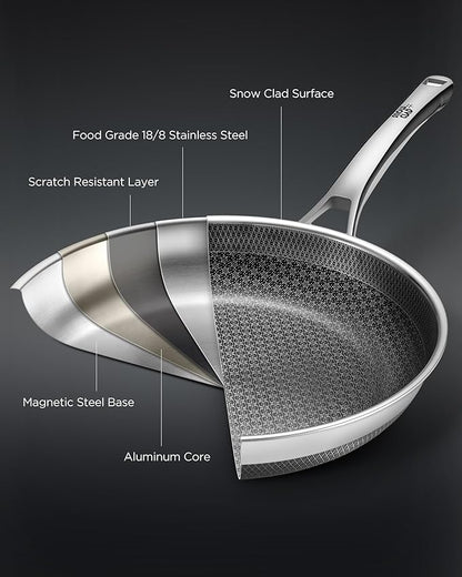 Non Stick Frying Pans, 12-inch - Image 5