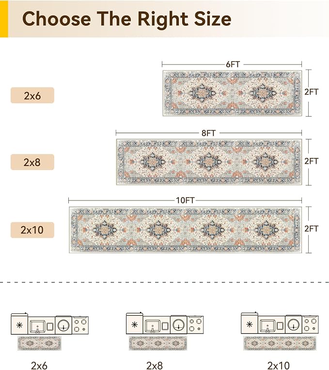 RELEANY Area Rugs Runner 2'x6' Washable Non-Slip, Floral Vintage Distress - Image 2