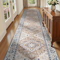 Lofus 2'6"x10' Runner Rug for Hallways, Washable Kitchen Rugs, Non-Slip Rugs by Lofus