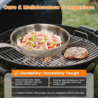 Titanium Hammered Pan Pro with Lid - Image 6