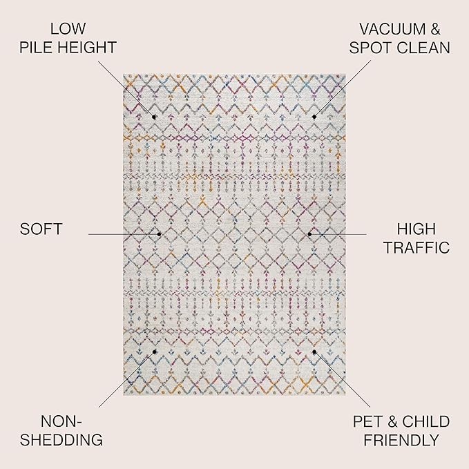 JONATHAN Y Boho Vintage Diamond Ivory/Multi Square Area Rug 5X5 ft, Moroccan - Image 2