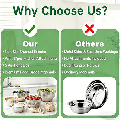 Deedro Premium Mixing Bowls - Image 4