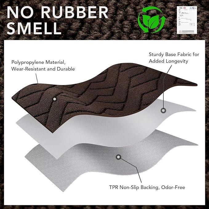 hicorfe Front Door Mat Outside Entrance, Stain and Fade Resistant, Non Slip - Image 7