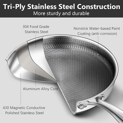 Non Stick Frying Pans, 12-inch Hybrid Frying Pans Nonstick Stainless Steel - Image 3
