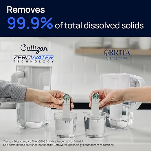 Culligan with ZeroWater Technology 23-Cup Water Filter Dispenser – Includes - Image 4