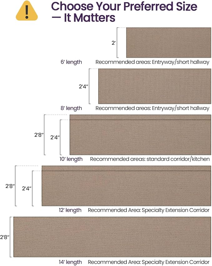 DEXI Hallway Runner Rug 2'8"x10', Non Slip Rubber Backed Runners Carpet - Image 2