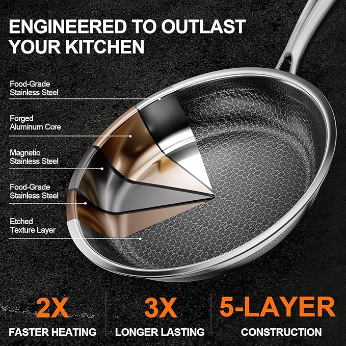 FogDream 8, Honeycomb Hybrid Nonstick Skillet - Image 5