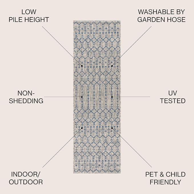 JONATHAN Y Moroccan Geometric Indoor Outdoor Runner Rug 2X14 Light Gray/Navy - Image 2
