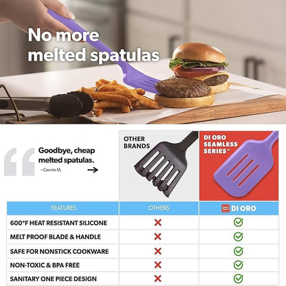 New DI ORO Silicone Turner Spatula Set - Image 2