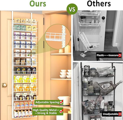 Churboro Over the Door Pantry Organizer Rack - Image 4