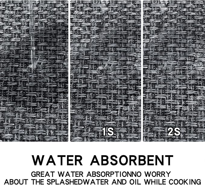SUMLANS Kitchen Mat 1 PCS, Cushioned Non Slip Rugs - Image 5