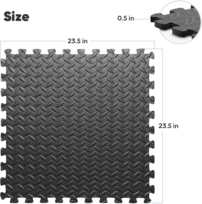 36 Pack Home Gym Mat, Puzzle Exercise Mat, EVA Interlocking Foam Floor Tiles - Image 2