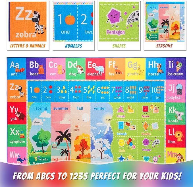 Macgace ABC Kids Rug for Playroom, 5x7 Washable Classroom Area Rugs, Toddler - Image 8