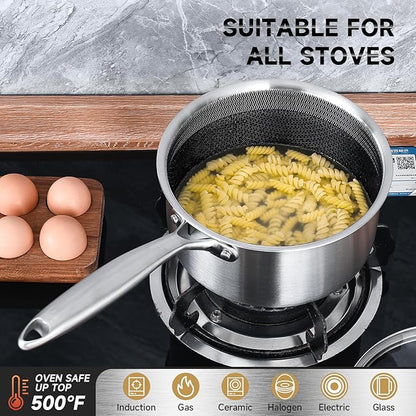 LOLYKITCH Hybrid Tri-Ply Stainless Steel Non-Stick Saucepan Set of 2, 1.5QT & - Image 3