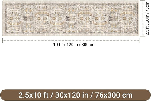 2'6" x 10'Non Slip Runner Rugs - Image 2