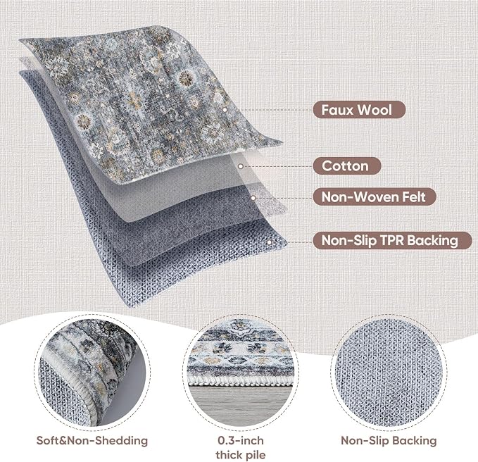 Rugcomf 2x3 Rug Washable Boho Rug Soft Small Area Rug Non-Slip Non-Shedding - Image 2