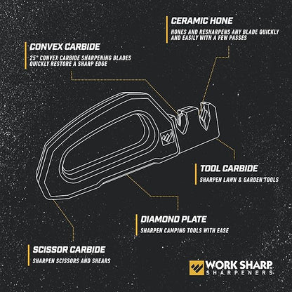 Work Sharp Handheld Pivot Pro Knife and Tool Sharpener - Image 3