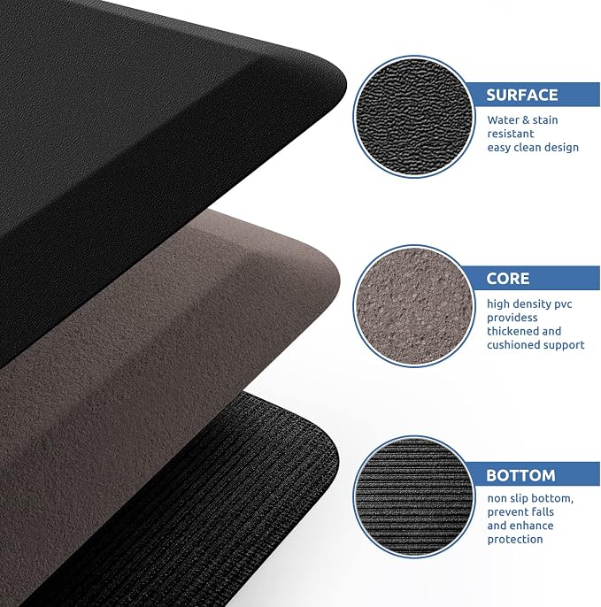 KitchenClouds Kitchen Mat Cushioned Anti Fatigue Kitchen Rug 0.8inch Water - Image 5