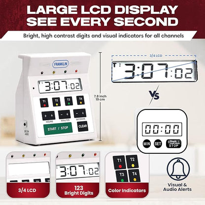 FMP Digital 4 Channel Commercial Kitchen Timer - Image 5