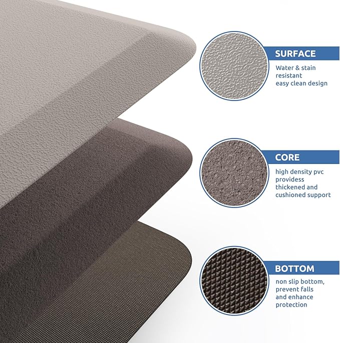 KitchenClouds Kitchen Mat Cushioned Anti Fatigue Kitchen Rug 17.3"x60" Water - Image 5