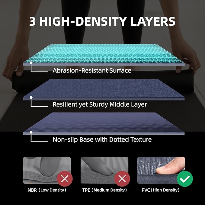 GymCope Large Exercise Mat for Home Workout, - Image 4